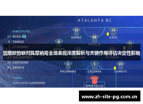 加维欧协联对阵摩纳哥全场表现深度解析与关键作用评估决定性影响 加维欧协联对阵摩纳哥全场表现深度解析与关键作用评估决定性影响