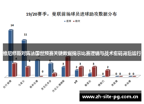 维尼修斯对阵法国世预赛关键数据揭示比赛逻辑与战术密码背后运行 维尼修斯对阵法国世预赛关键数据揭示比赛逻辑与战术密码背后运行